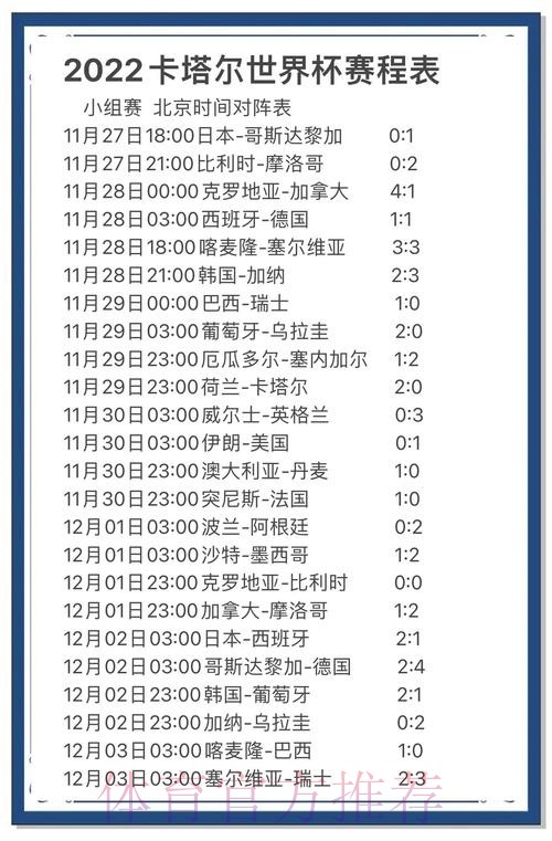 世界杯预测开户热门